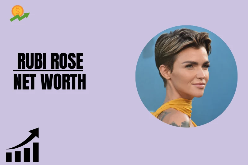 what is rubi rose net worth 2024