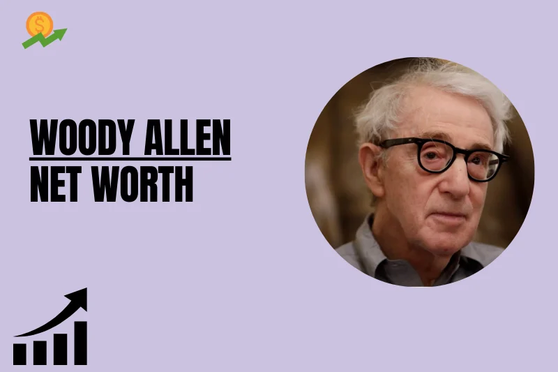 What Is Woody Allen Net Worth 2024